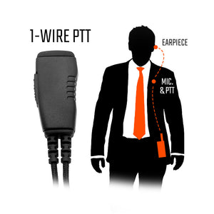 N-ear: 360™ Original 1-Wire Resin Surveillance Kit