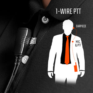 N-ear: 1-Wire Braided Fiber PTT