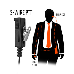 N-ear: 360™ Original 2-Wire Snaplock Surveillance Kit