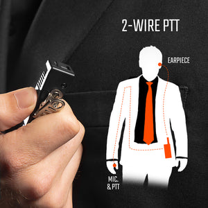 N-ear: 2-Wire Braided Fiber PTT