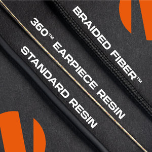 N-ear: Commander Kit