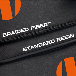 N-ear: CHOICE™ PTT Mic. - Water-Resistant (Tier 2)